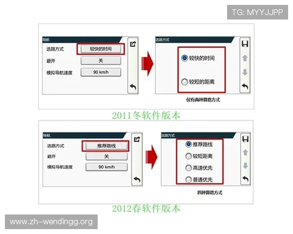 问鼎h5官网注册流程优化方案提升用户注册体验